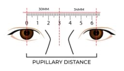 PD (Pupillary Distance) là gì? Cách đo PD online và trực tiếp chuẩn nhất