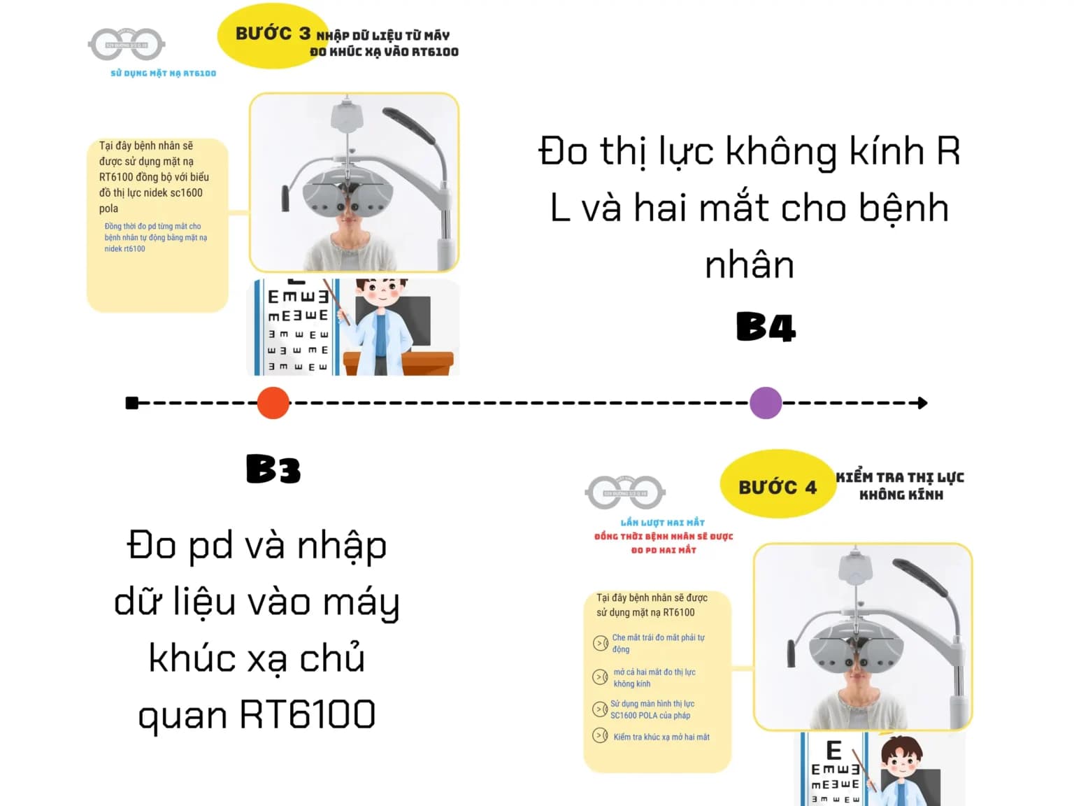 Bước 2 - Khúc xạ khách quan