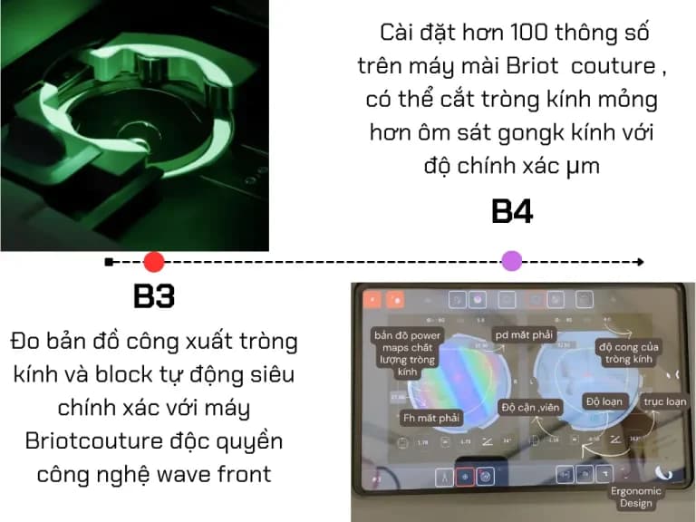 Bước 2 - Khúc xạ khách quan