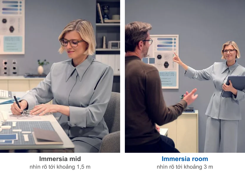 Immersia mid nhìn rõ tới khoảng 1,5 m khi làm việc tại bàn, Immersia room nhìn rõ tới khoảng 3 m khi trình bày trong phòng