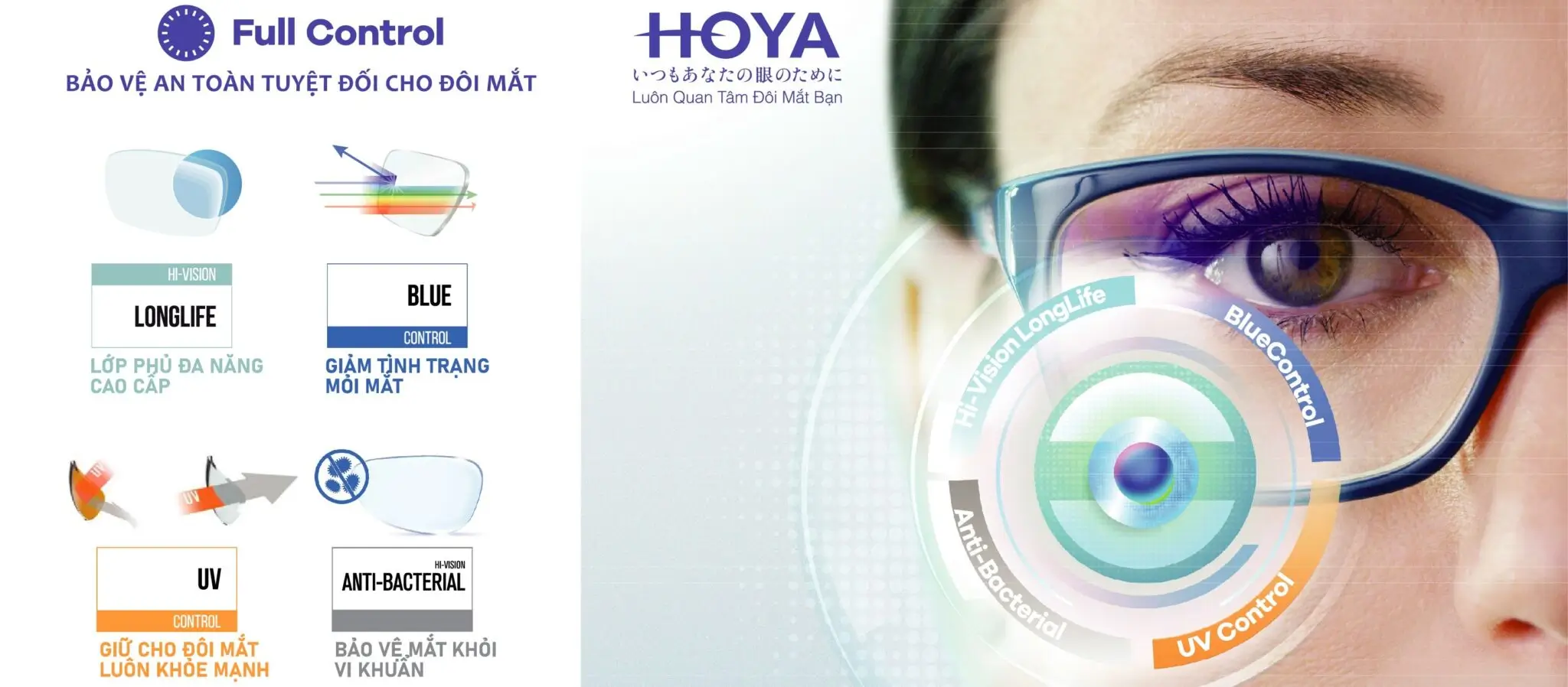 Hoya