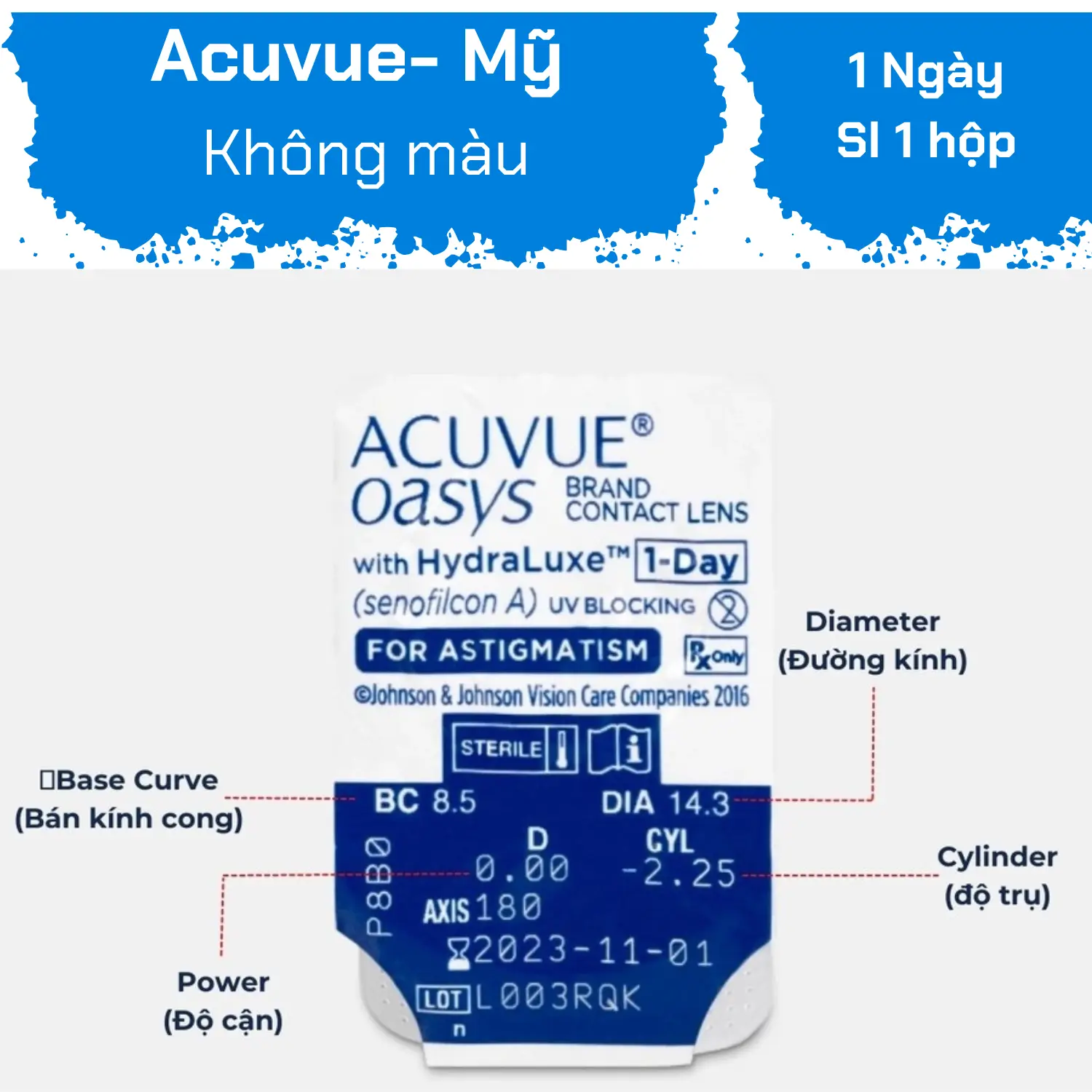 ACUVUE OASYS 1-Day with HydraLuxe Technology — Thumbnail 3
