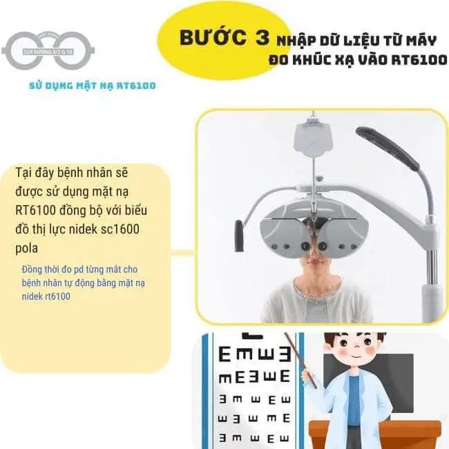 b3