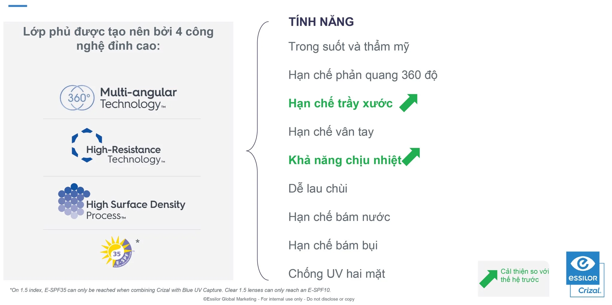 Essilor Crizal® Sapphire™ HR 1.59AS Airwear® — Thumbnail 5