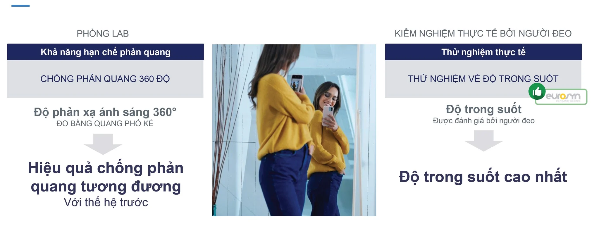 Essilor Crizal® Sapphire™ HR 1.59AS Airwear® — Thumbnail 4