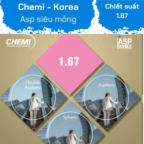 Tròng kính Phi Cầu Hai Mặt – Chemi Double Aspheric 1.67