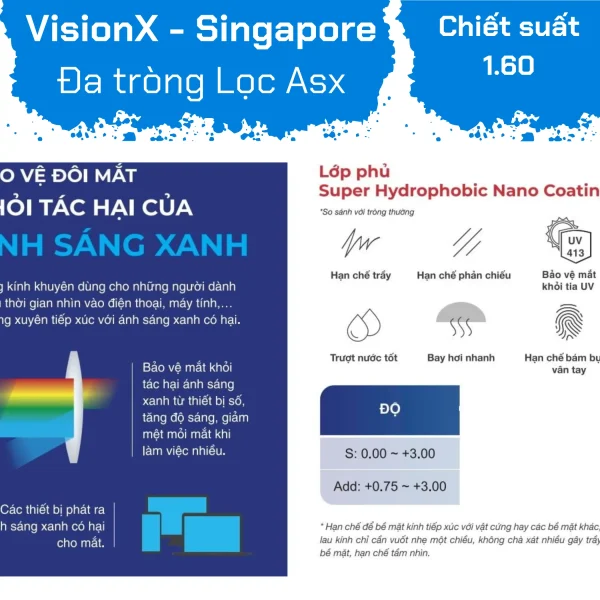 Tròng kính Đa tròng Freeform chống ánh sáng xanh VisionX 1.60 Freego Promax V Blue - Hình ảnh 4